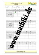Terme berechnen (Klasse 7/8) - ©2018, www.mathiki.de